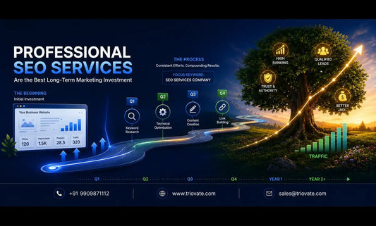 Why Professional SEO Services Are the Best Long-Term Marketing Investment