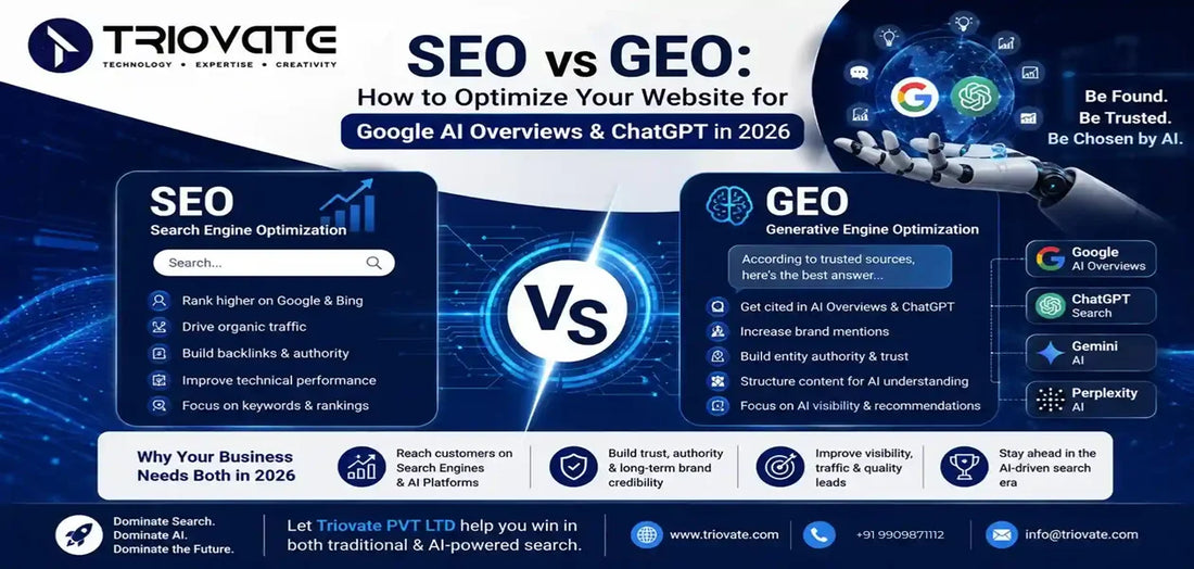 SEO vs GEO: How to Optimize Your Website for Google AI Overviews & ChatGPT in 2026