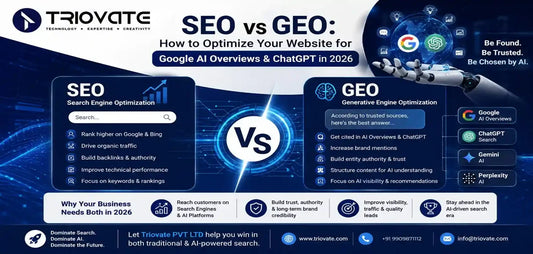 SEO vs GEO: How to Optimize Your Website for Google AI Overviews & ChatGPT in 2026
